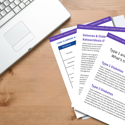 Diabetes Management Terminology Cheat Sheets (Digital Download)