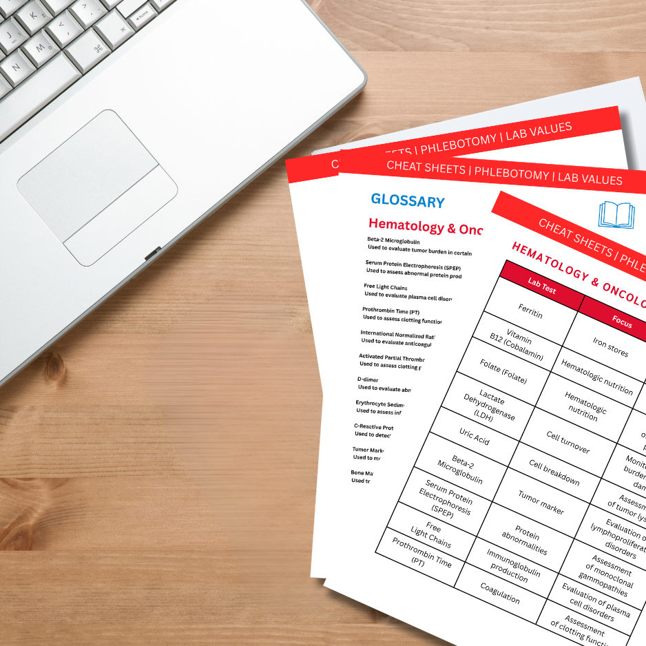 Clinical Lab Orders Cheat Sheets (Digital Download)