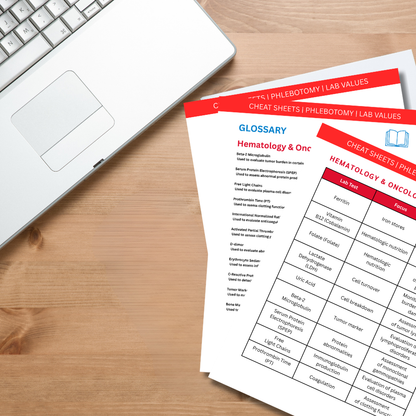 Clinical Lab Orders Cheat Sheets (Digital Download)