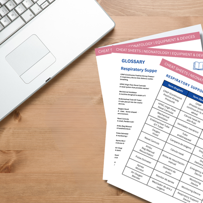 Types of NICU Equipment & Devices Cheat Sheets (Digital Download)