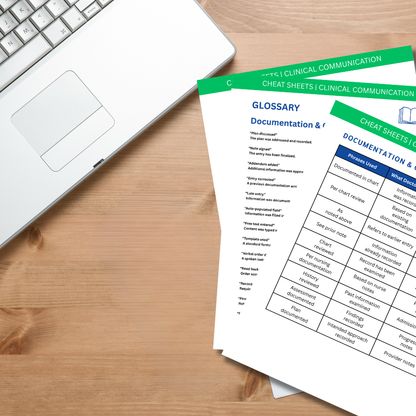 Clinical Communication & Medical Terminology Cheat Sheet (Digital Download)