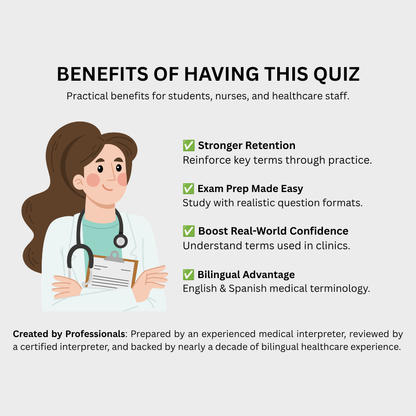 Infectious Disease Terminology Quiz (Digital Download)
