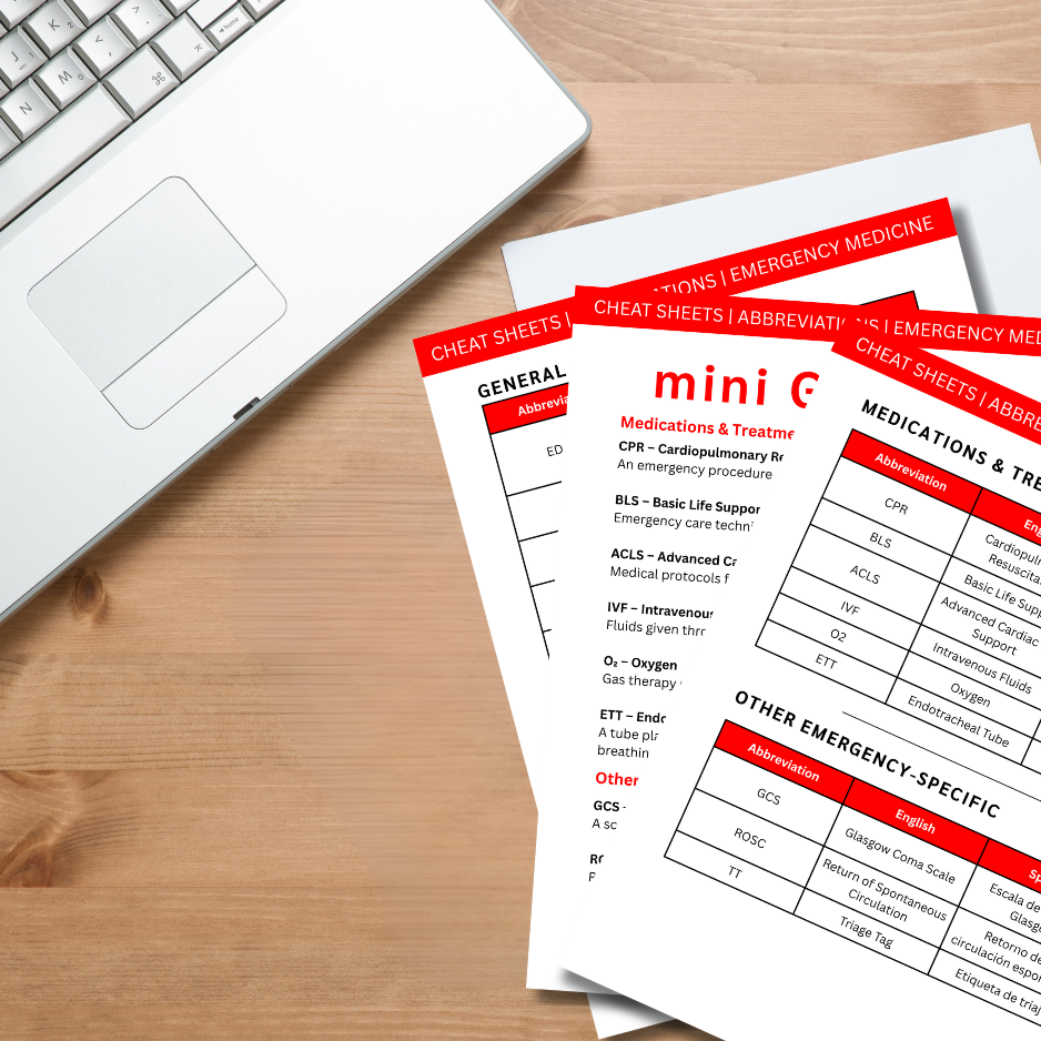 Emergency Medicine Medical Abbreviations Cheat Sheets (Digital Download)
