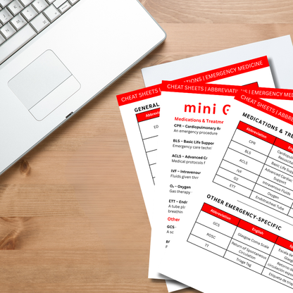 Emergency Medicine Medical Abbreviations Cheat Sheets (Digital Download)