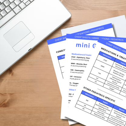 Pediatrics Medical Abbreviations Cheat Sheets (Digital Download)