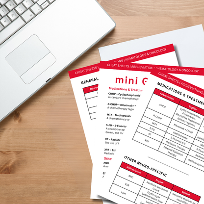 Hematology Oncology Medical Abbreviations Cheat Sheet (Digital Download)