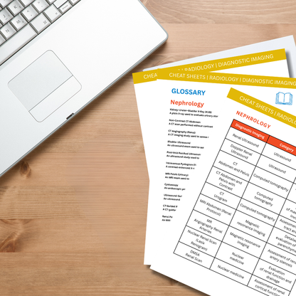 Types of Diagnostic Imaging Orders Cheat Sheets (Digital Download)