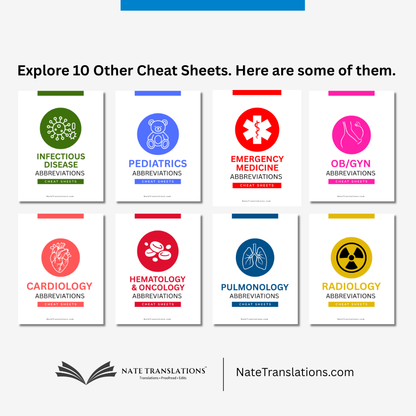 Medications List Cheat Sheets (Digital Download)