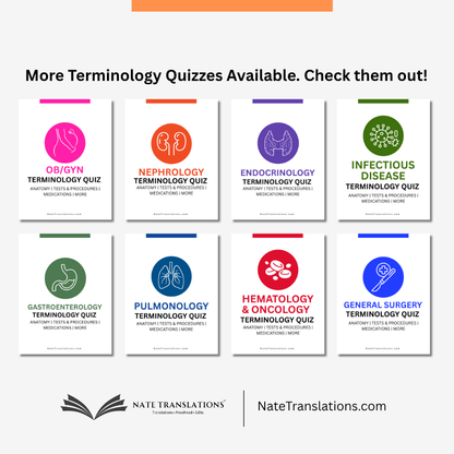 Neurology Terminology Quiz (Digital Download)