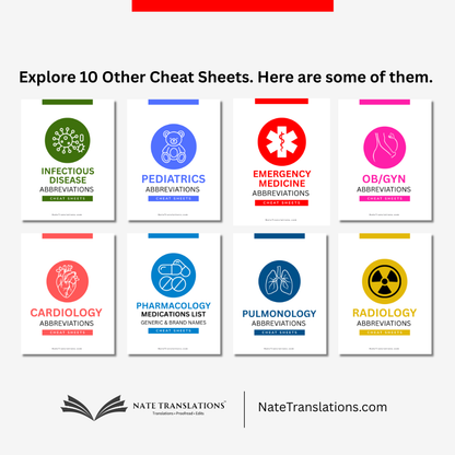 Clinical Lab Orders Cheat Sheets (Digital Download)