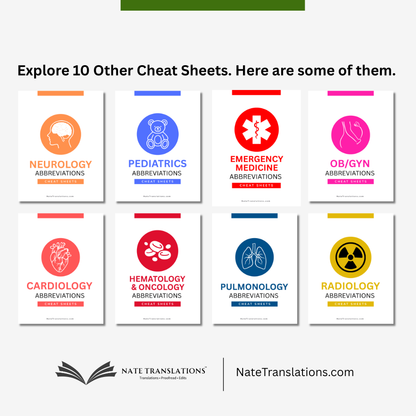 Infectious Disease Abbreviations Medical Reference Cheat Sheets