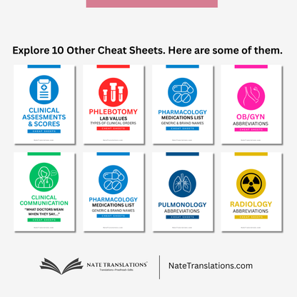 Types of NICU Equipment & Devices Cheat Sheets (Digital Download)