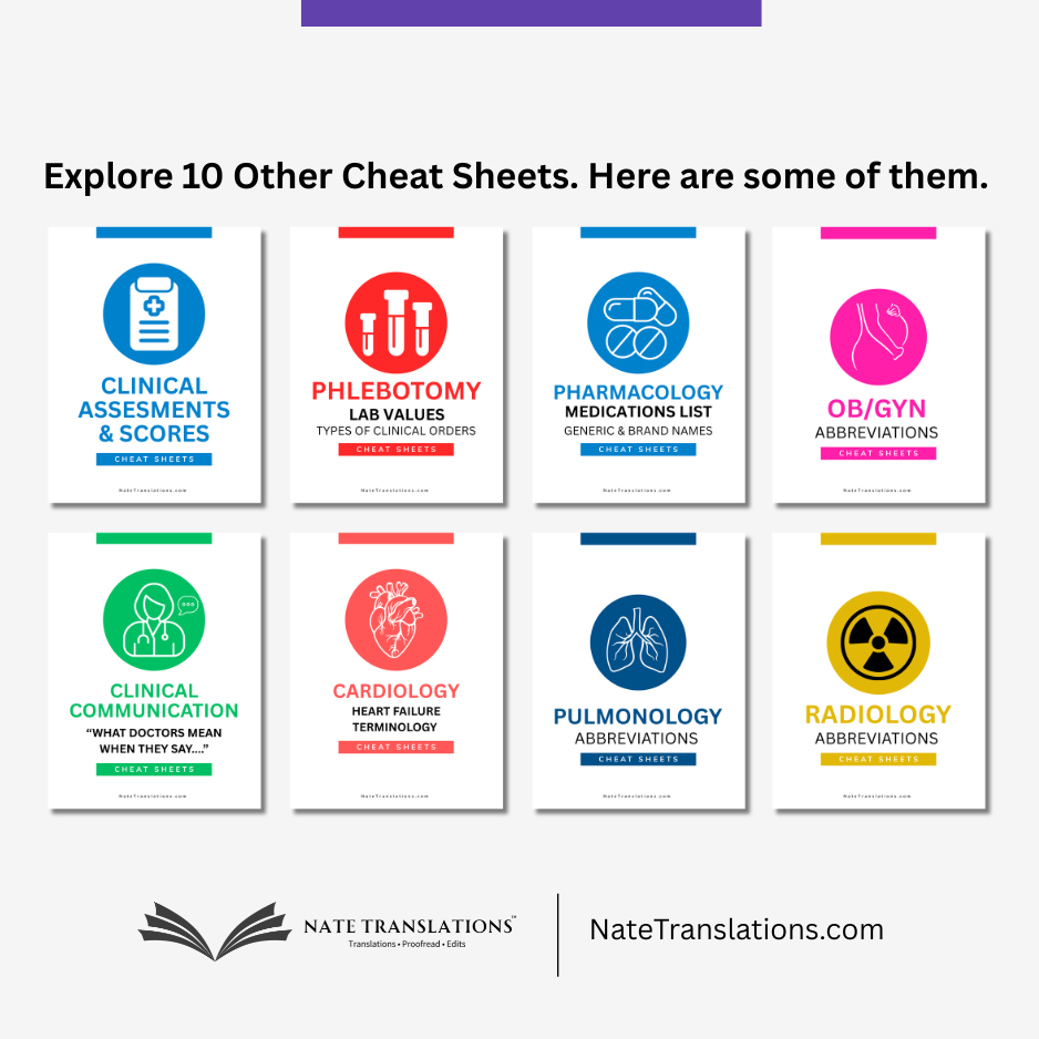 Diabetes Management Terminology Cheat Sheets (Digital Download)