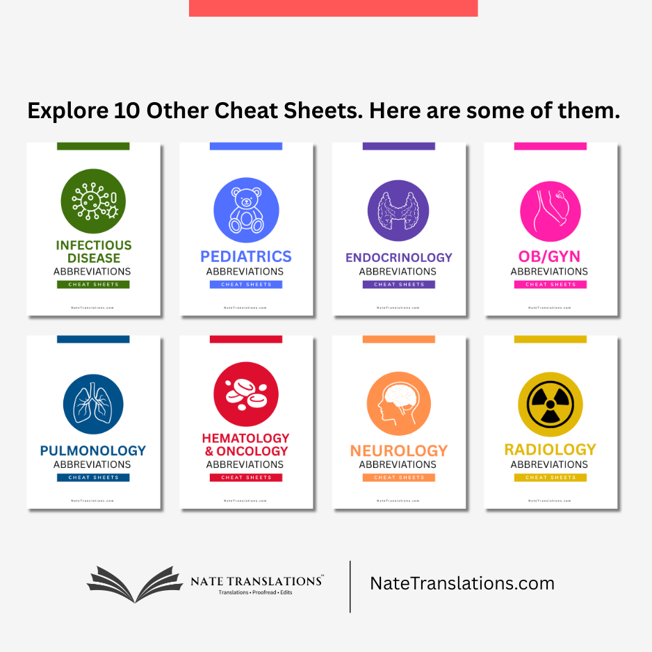 Cardiology Medical Abbreviations Cheat Sheets (Digital Download)