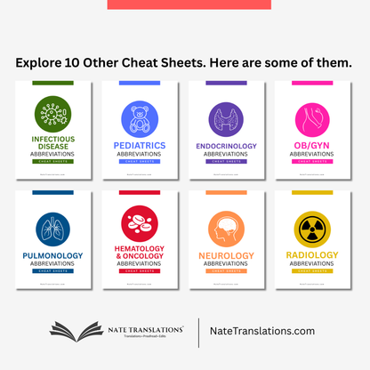 Cardiology Medical Abbreviations Cheat Sheets (Digital Download)