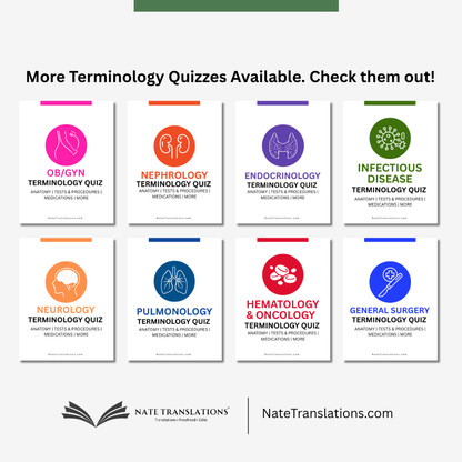 Gastroenterology Terminology Quiz (Digital Download)