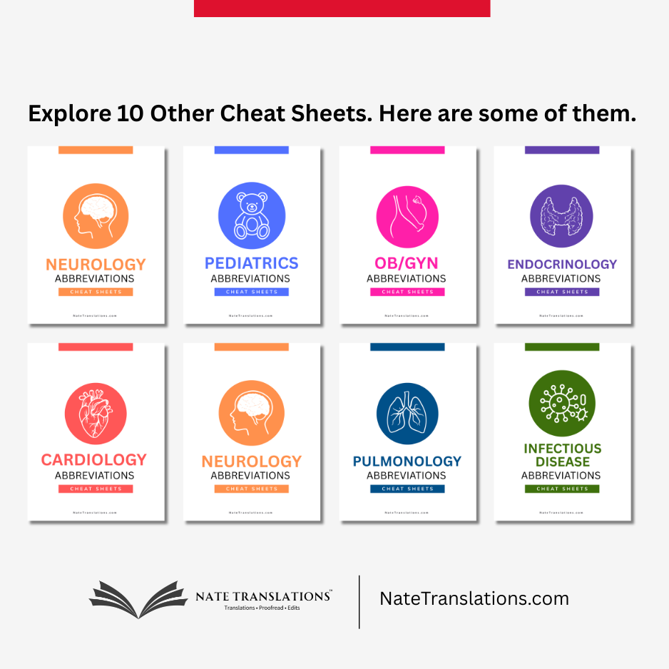 Hematology Oncology Medical Abbreviations Cheat Sheet (Digital Download)