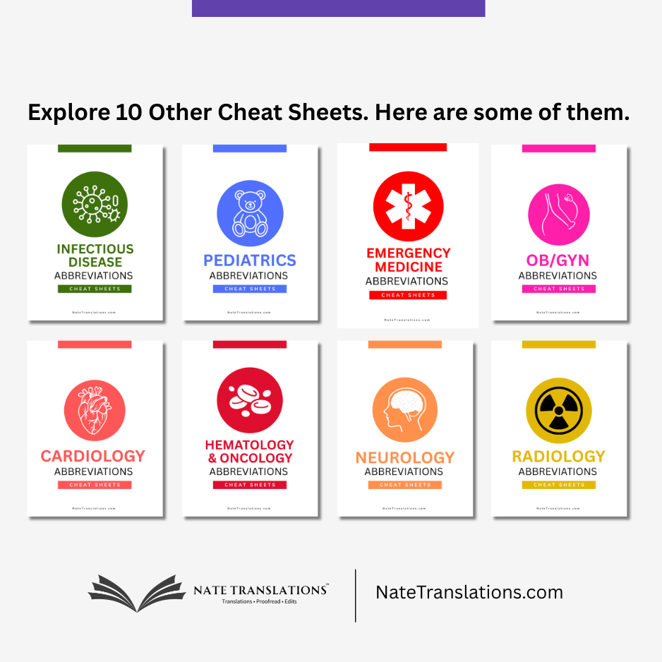 Endocrinology Medical Abbreviations Cheat Sheet (Digital Download)