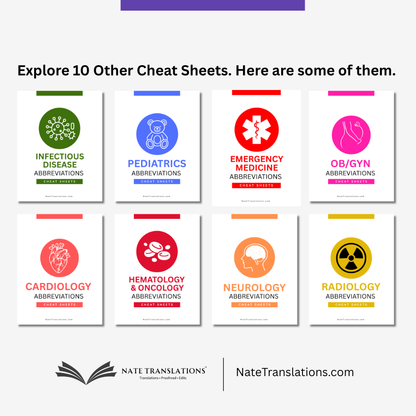 Endocrinology Medical Abbreviations Cheat Sheet (Digital Download)