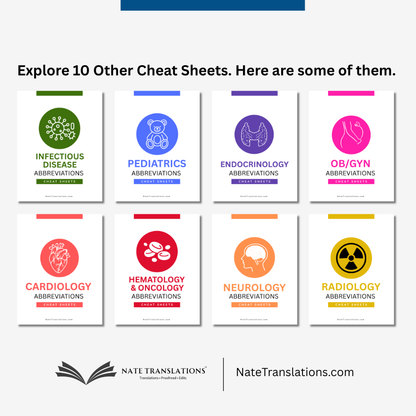 Pulmonology Medical Abbreviations Cheat Sheets (Digital Download)
