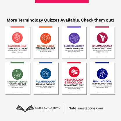Dermatology Terminology Quiz (Digital Download)