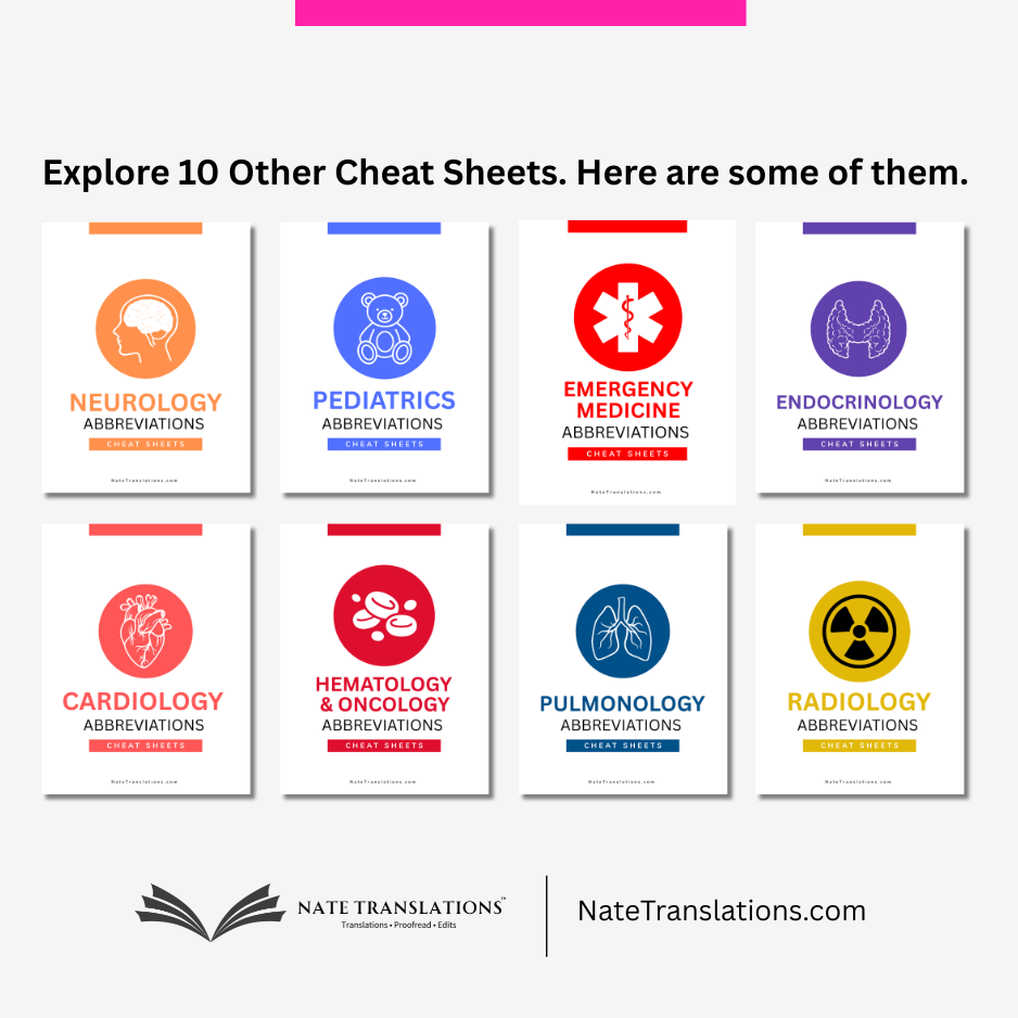OB-GYN Medical Abbreviations Cheat Sheet (Digital Download)