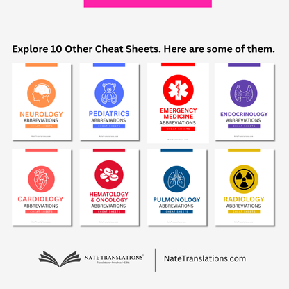 OB-GYN Medical Abbreviations Cheat Sheet (Digital Download)