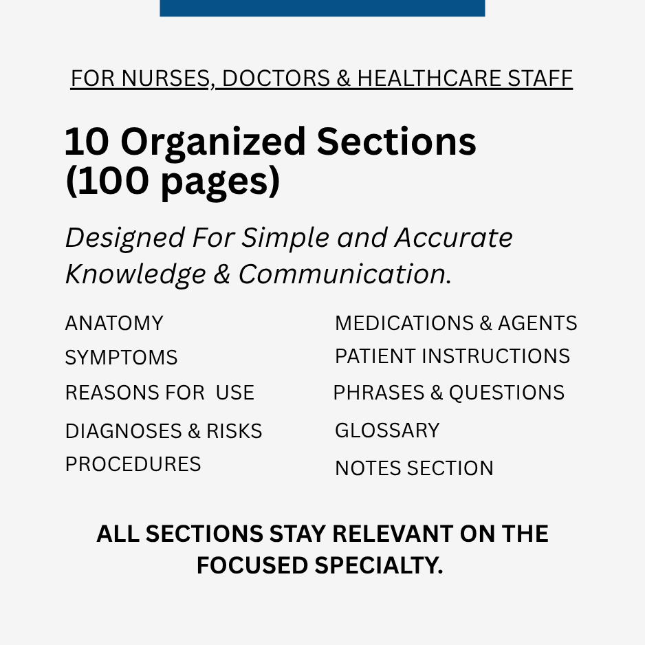 Anesthesiology Medical Terminology: A Simple Reference Guide