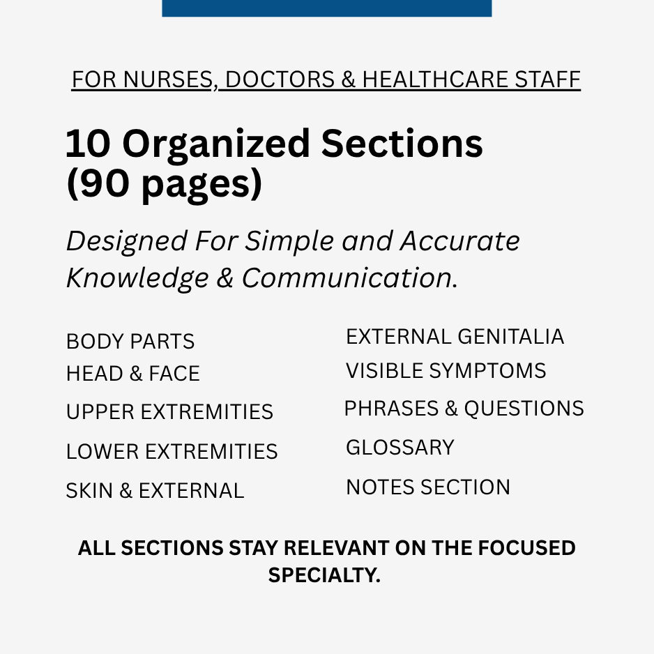 External Anatomy Medical Terminology: A Simple Reference Guide (English & Spanish)