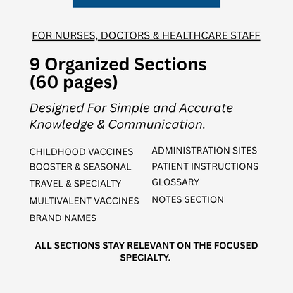 Immunizations & Vaccines Medical Terminology: A Simple Reference Guide (English & Spanish)