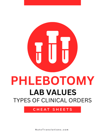 Clinical Lab Orders Cheat Sheets (Digital Download)