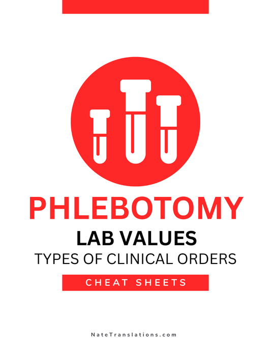 Clinical Lab Orders Cheat Sheets (Digital Download)