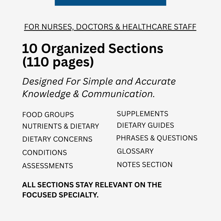 Nutrition & Dietetics Medical Terminology: A Simple Reference Guide (English & Spanish)