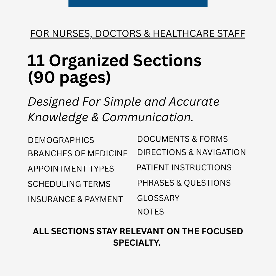 Scheduler & Front Desk Medical Terminology: A Simple Reference Guide (English & Spanish)